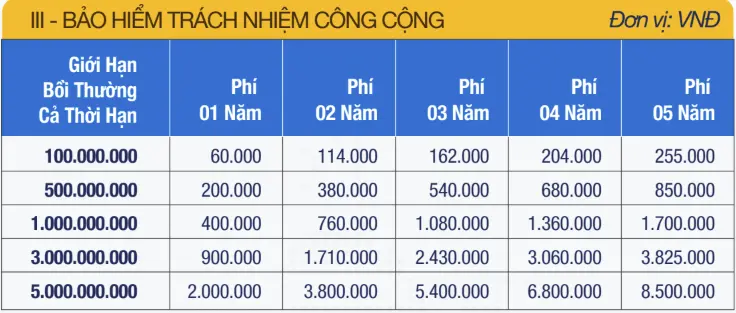 phi-bao-hiem-nha-tu-nhan-3