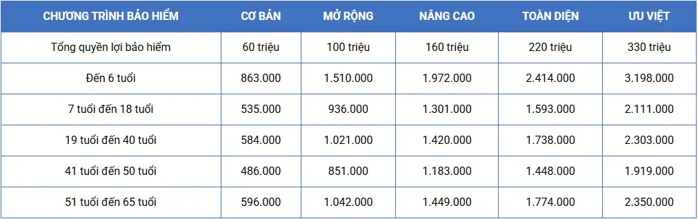 bao-viet-tam-binh-chinh